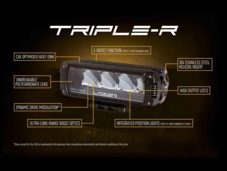 TRIPLE-R 850