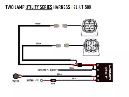 Kabelový svazek pro dvě světla (série Utility, 12V)