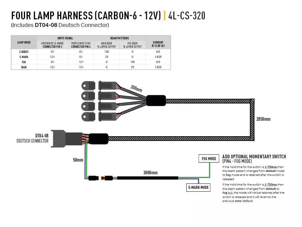 Kabelový svazek pro čtyři světla (Carbon-6 s konektorem DT04-08, 12 V)